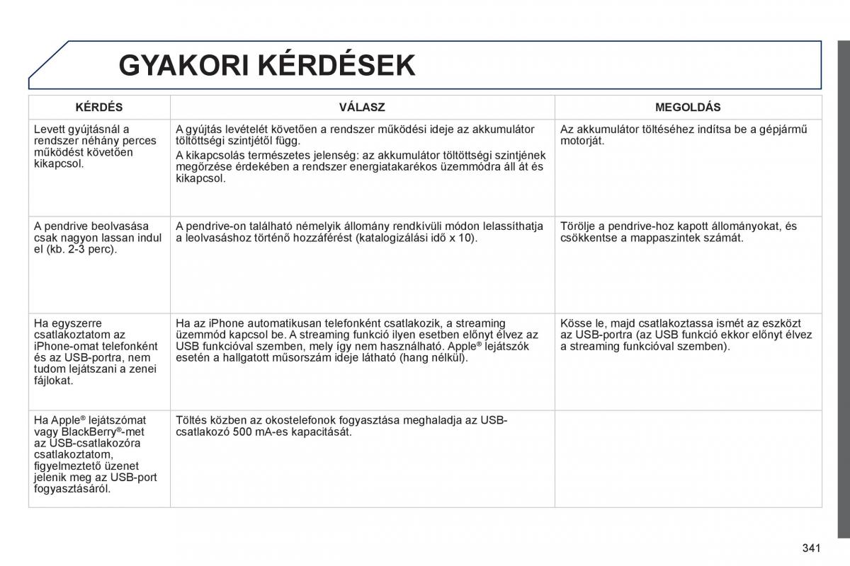 Peugeot 3008 Hybrid Kezelesi utmutato / page 343