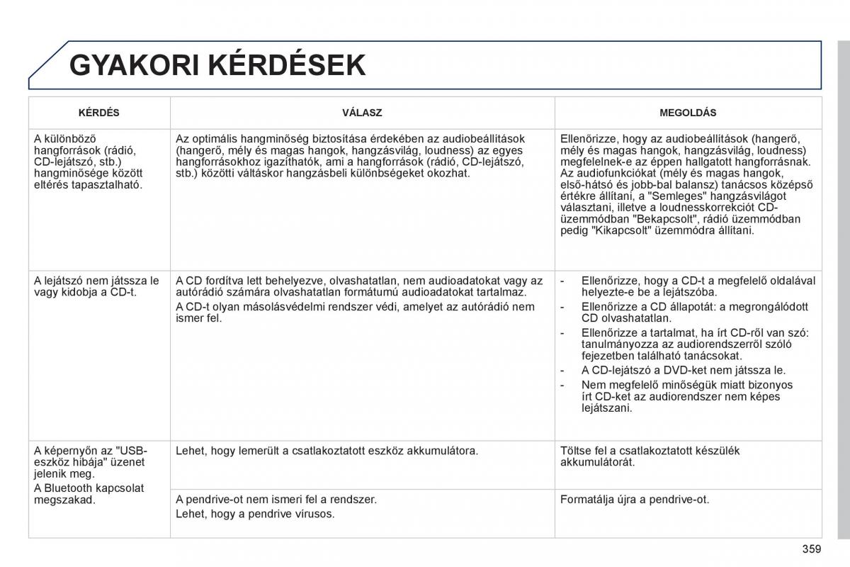 Peugeot 3008 Hybrid Kezelesi utmutato / page 361