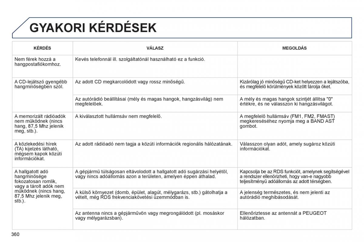 Peugeot 3008 Hybrid Kezelesi utmutato / page 362