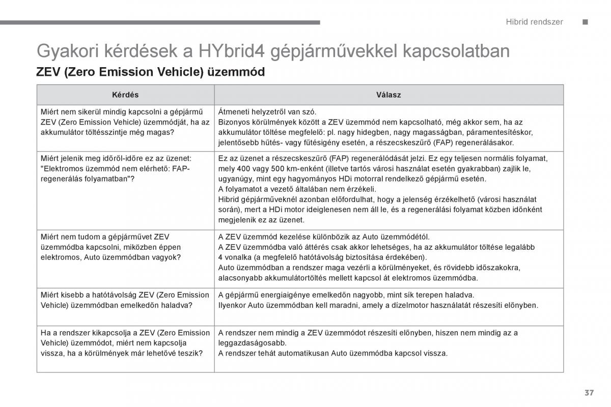 Peugeot 3008 Hybrid Kezelesi utmutato / page 39