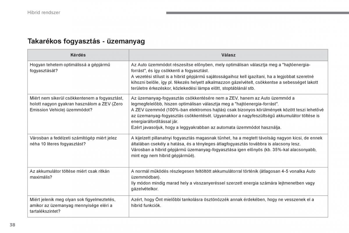 Peugeot 3008 Hybrid Kezelesi utmutato / page 40