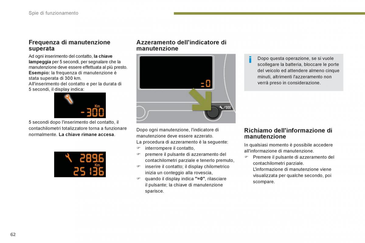 Peugeot 3008 Hybrid manuale del proprietario / page 64