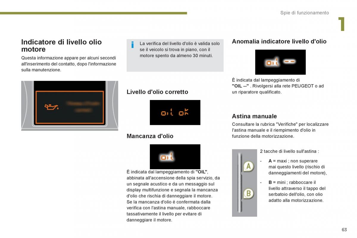 Peugeot 3008 Hybrid manuale del proprietario / page 65