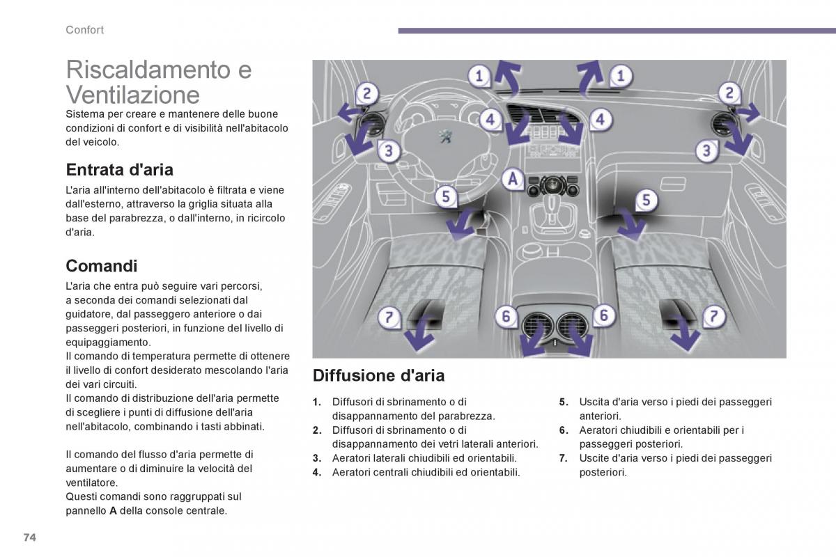 Peugeot 3008 Hybrid manuale del proprietario / page 76