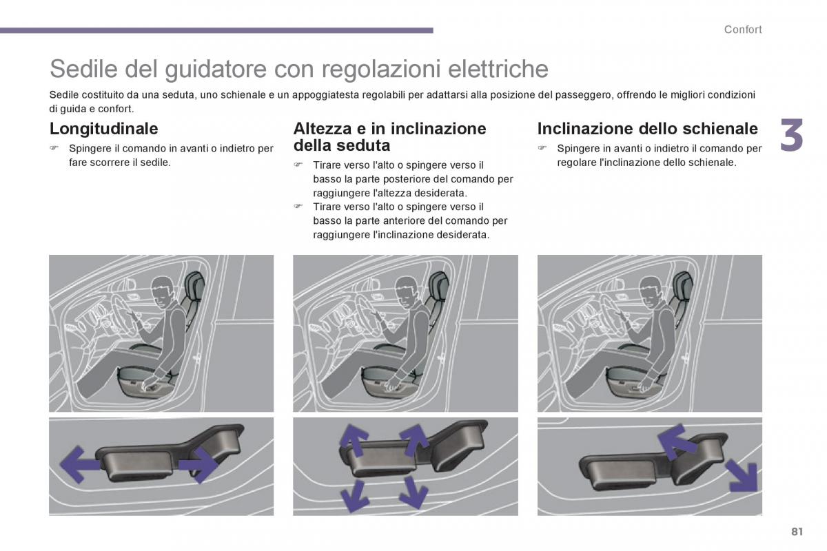 Peugeot 3008 Hybrid manuale del proprietario / page 83