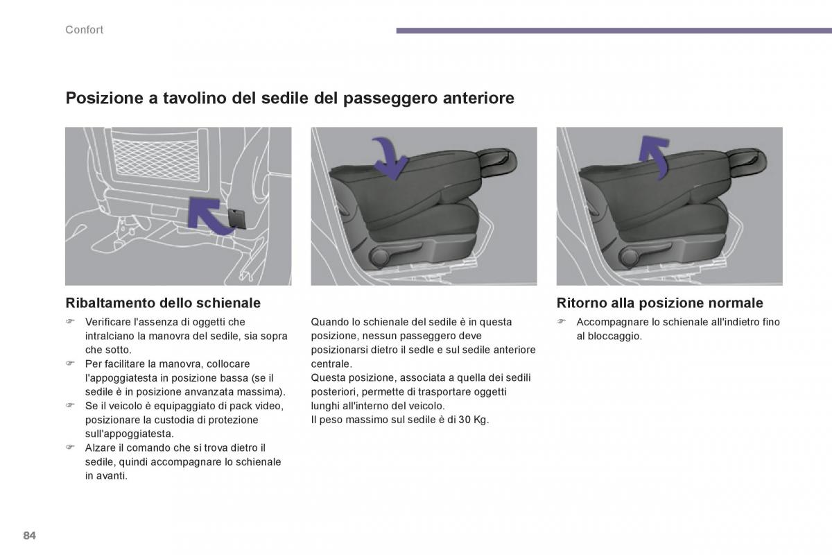 Peugeot 3008 Hybrid manuale del proprietario / page 86