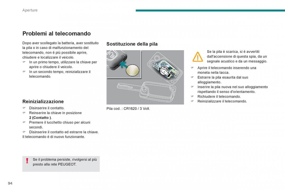 Peugeot 3008 Hybrid manuale del proprietario / page 96