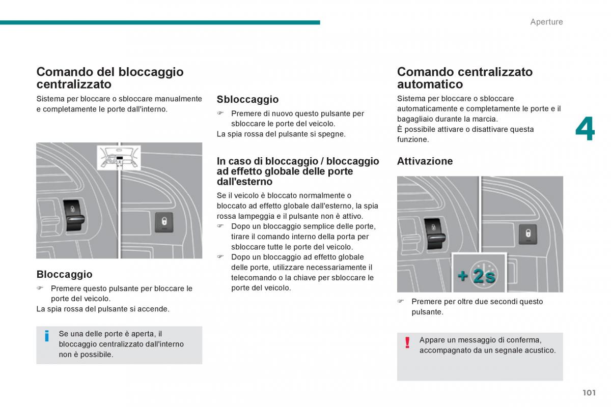 Peugeot 3008 Hybrid manuale del proprietario / page 103