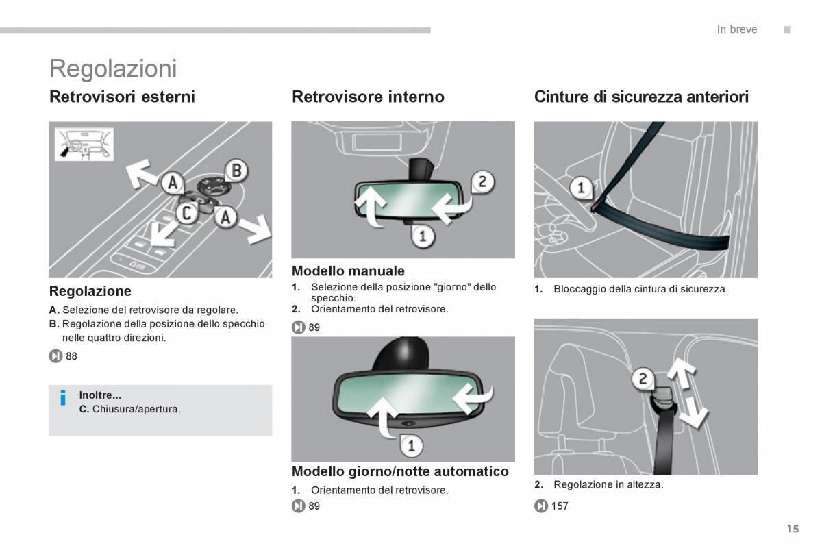 Peugeot 3008 Hybrid manuale del proprietario / page 17