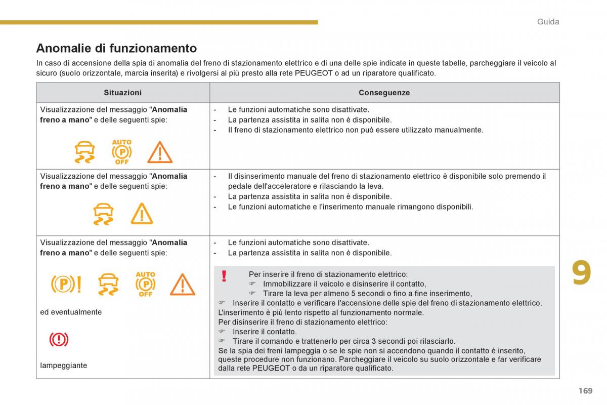 Peugeot 3008 Hybrid manuale del proprietario / page 171