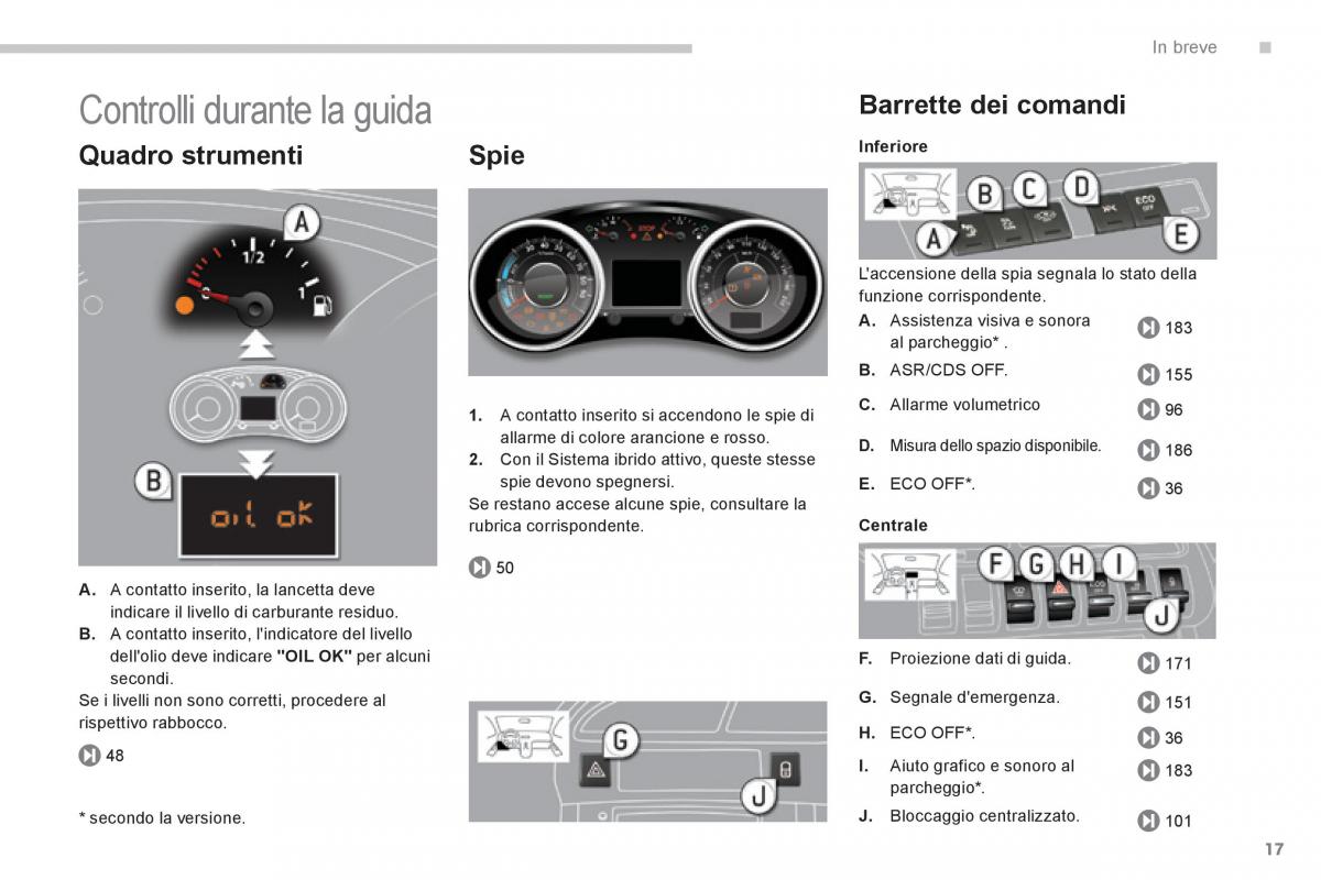 Peugeot 3008 Hybrid manuale del proprietario / page 19