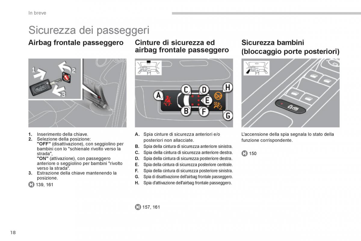 Peugeot 3008 Hybrid manuale del proprietario / page 20