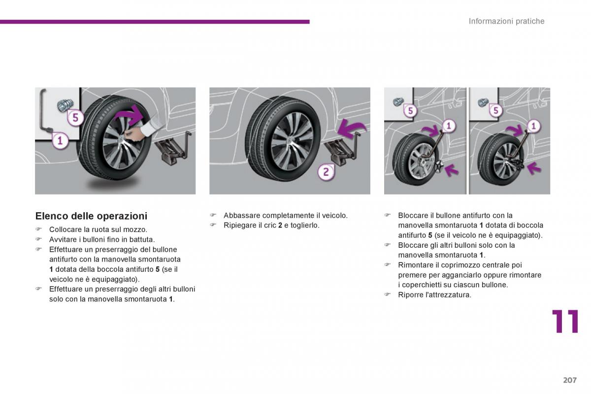 Peugeot 3008 Hybrid manuale del proprietario / page 209