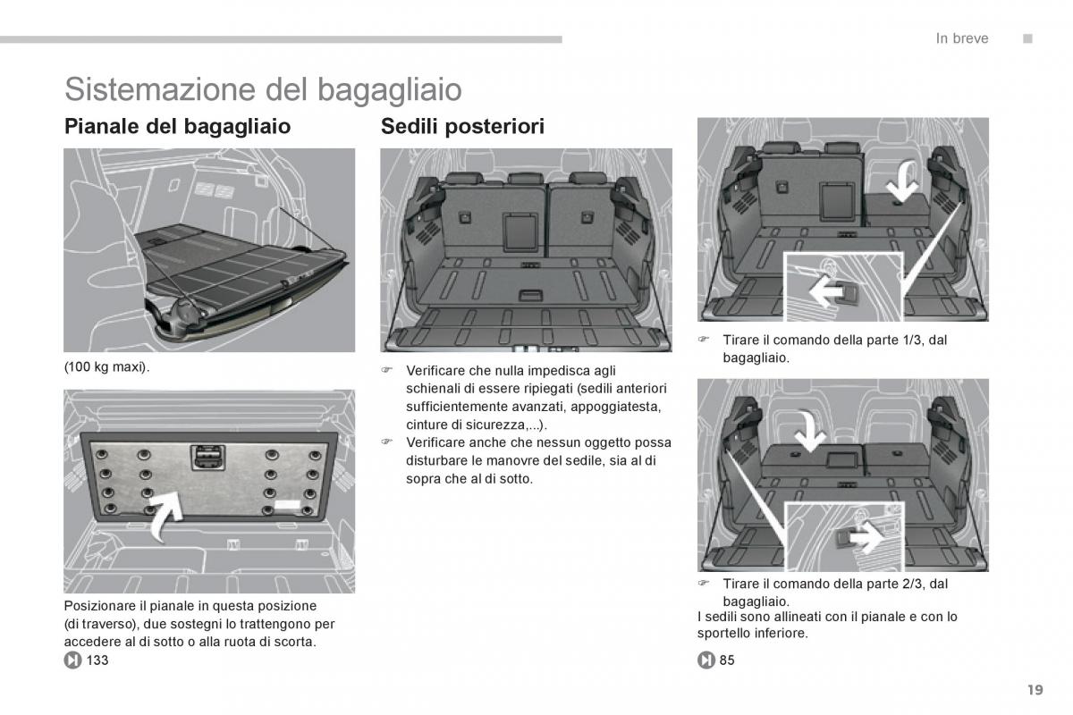 Peugeot 3008 Hybrid manuale del proprietario / page 21