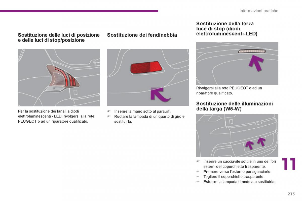 Peugeot 3008 Hybrid manuale del proprietario / page 215