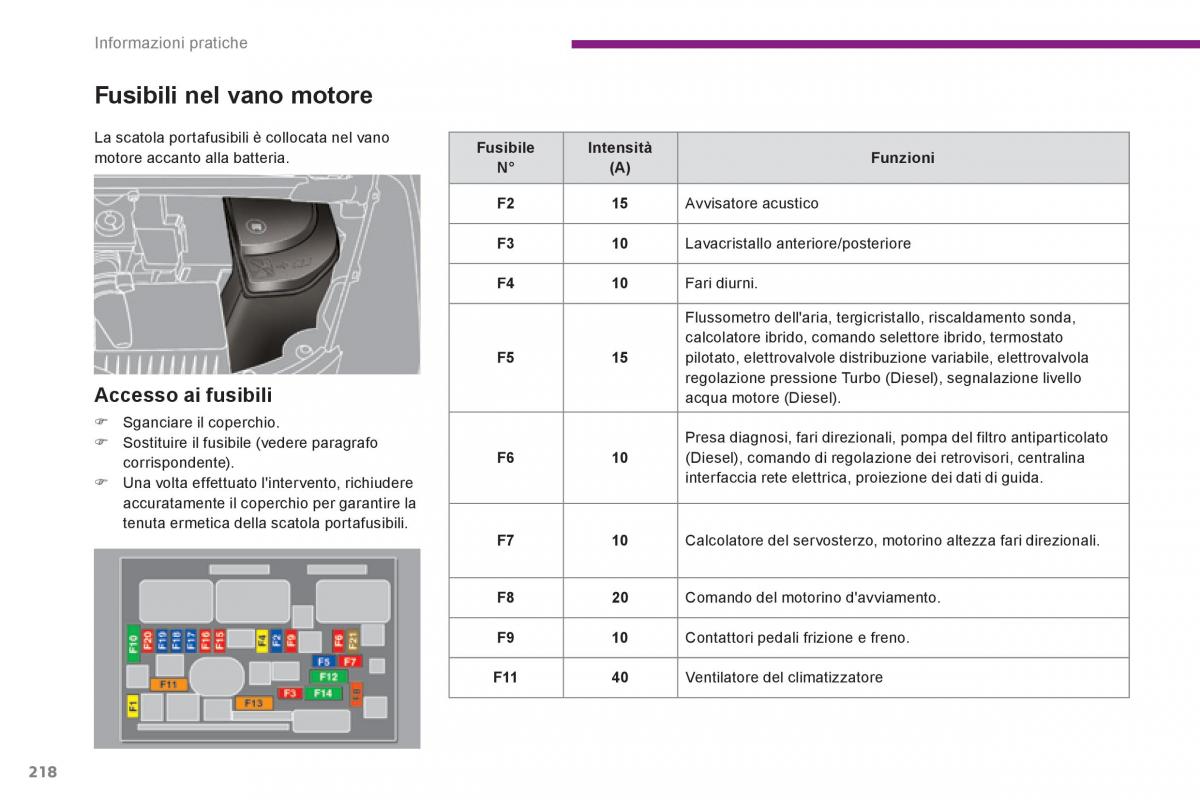 Peugeot 3008 Hybrid manuale del proprietario / page 220