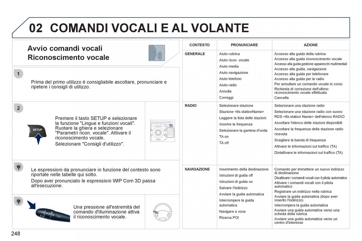 Peugeot 3008 Hybrid manuale del proprietario / page 250