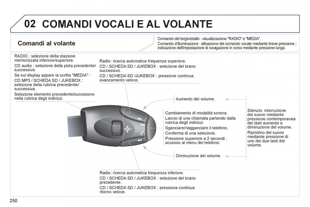 Peugeot 3008 Hybrid manuale del proprietario / page 252