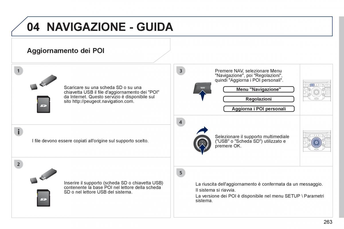 Peugeot 3008 Hybrid manuale del proprietario / page 265