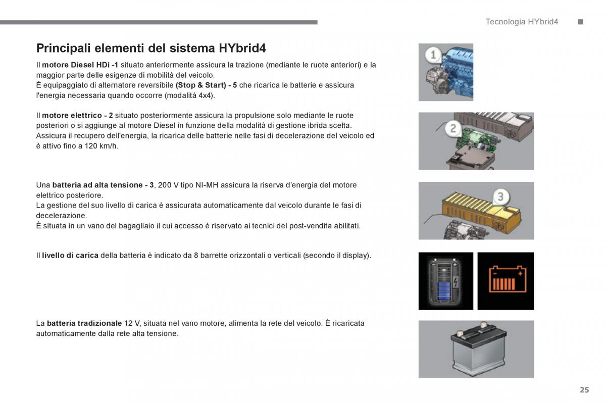 Peugeot 3008 Hybrid manuale del proprietario / page 27