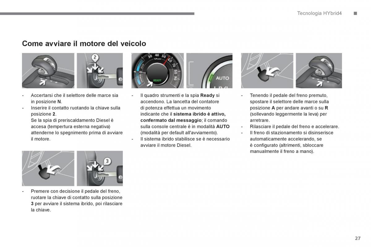 Peugeot 3008 Hybrid manuale del proprietario / page 29