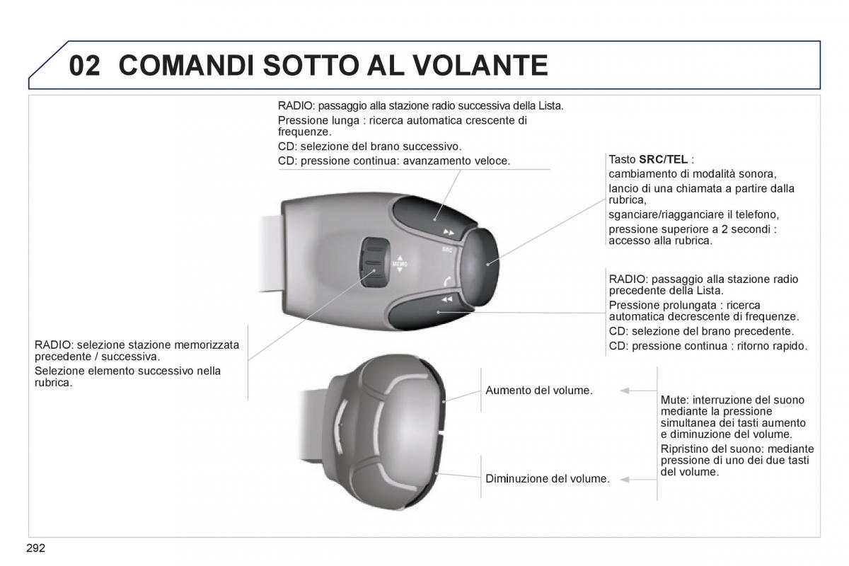 Peugeot 3008 Hybrid manuale del proprietario / page 294