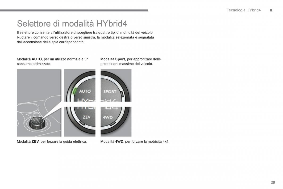 Peugeot 3008 Hybrid manuale del proprietario / page 31