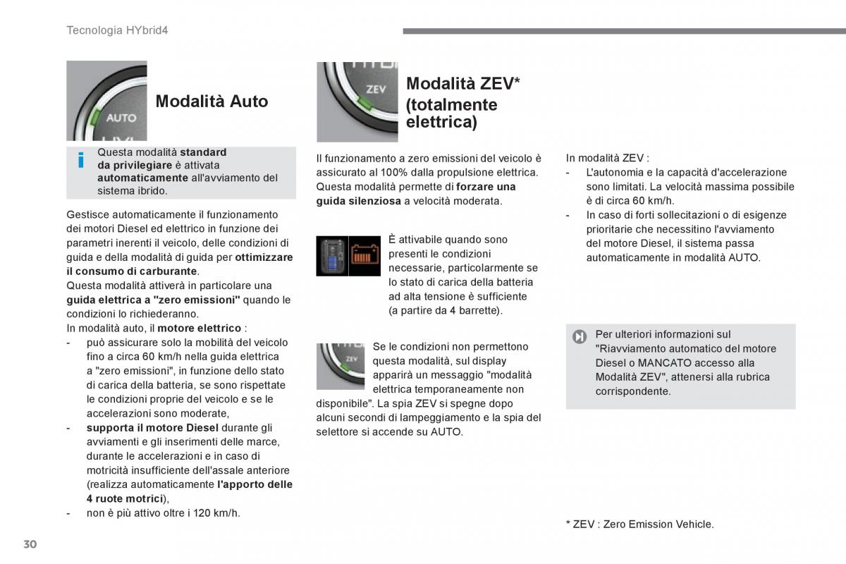 Peugeot 3008 Hybrid manuale del proprietario / page 32