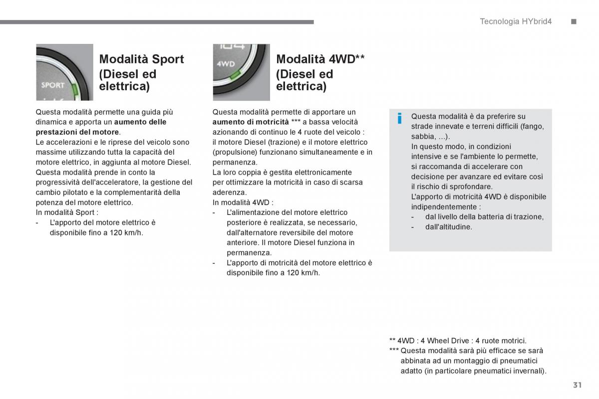 Peugeot 3008 Hybrid manuale del proprietario / page 33