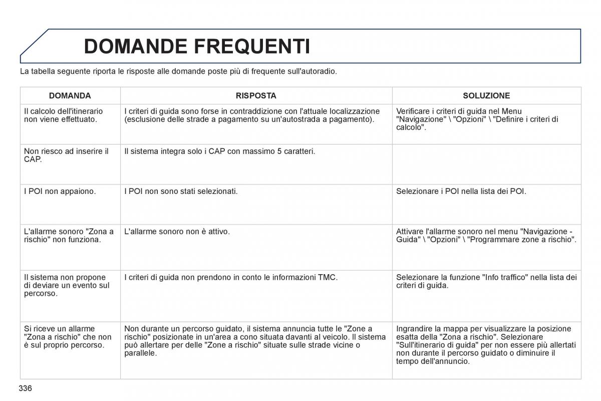 Peugeot 3008 Hybrid manuale del proprietario / page 338