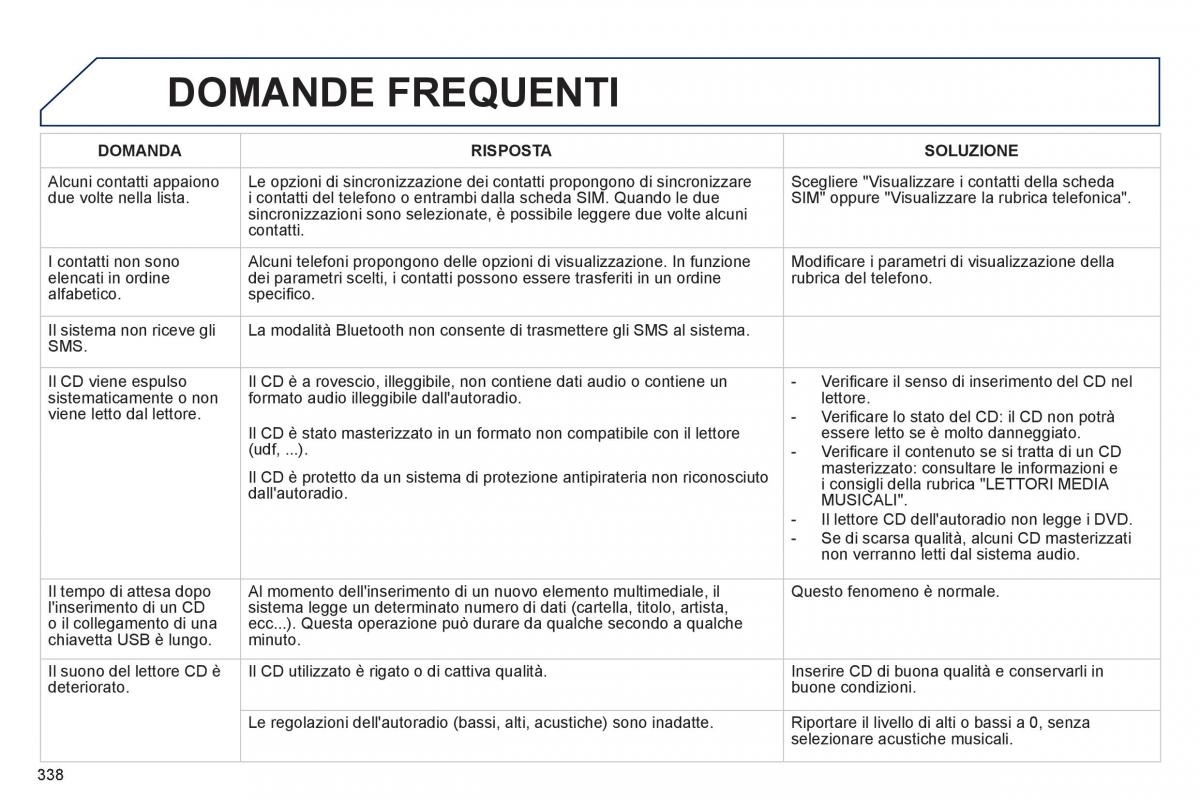 Peugeot 3008 Hybrid manuale del proprietario / page 340