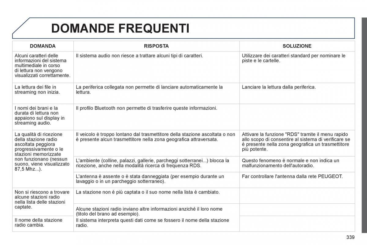 Peugeot 3008 Hybrid manuale del proprietario / page 341