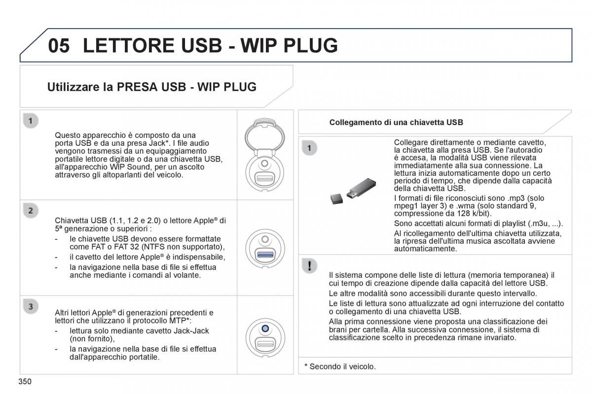 Peugeot 3008 Hybrid manuale del proprietario / page 352