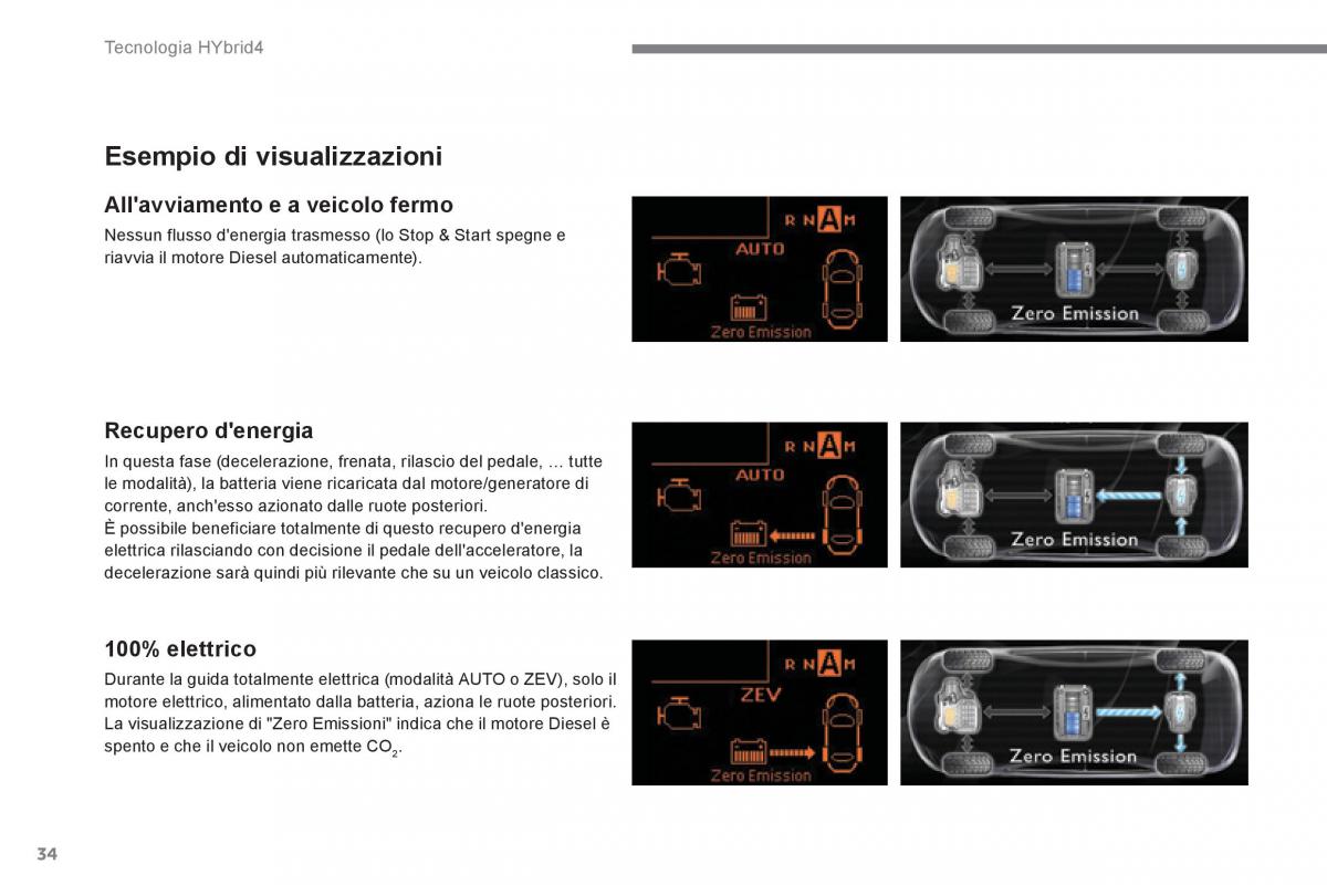 Peugeot 3008 Hybrid manuale del proprietario / page 36