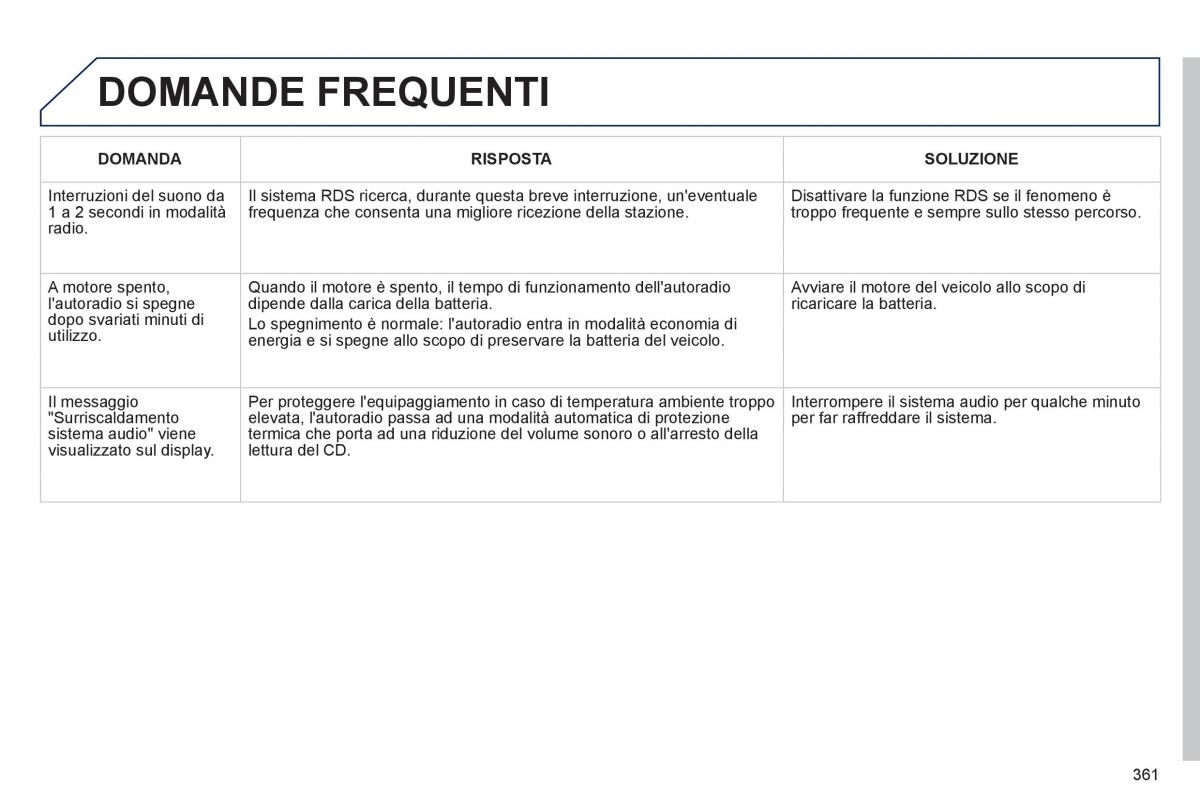 Peugeot 3008 Hybrid manuale del proprietario / page 363