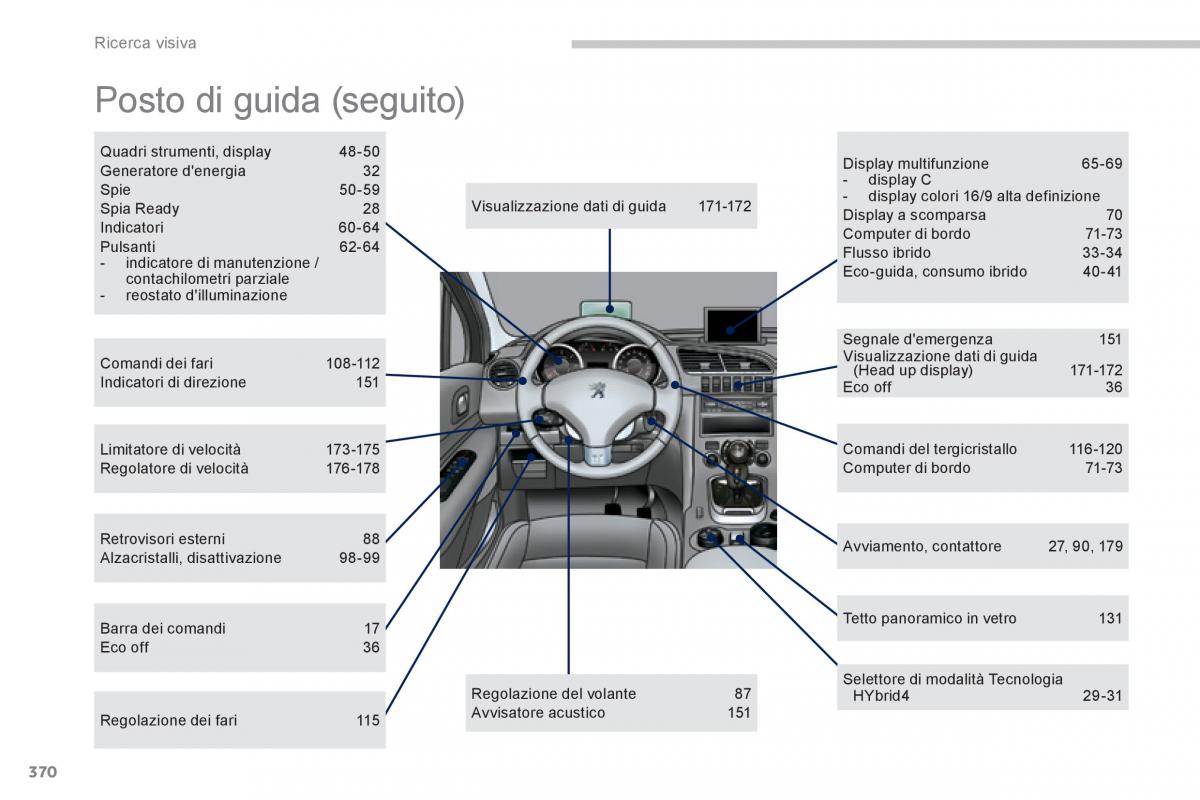 Peugeot 3008 Hybrid manuale del proprietario / page 372