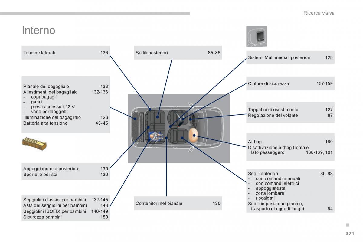 Peugeot 3008 Hybrid manuale del proprietario / page 373