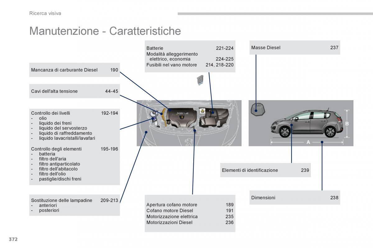 Peugeot 3008 Hybrid manuale del proprietario / page 374