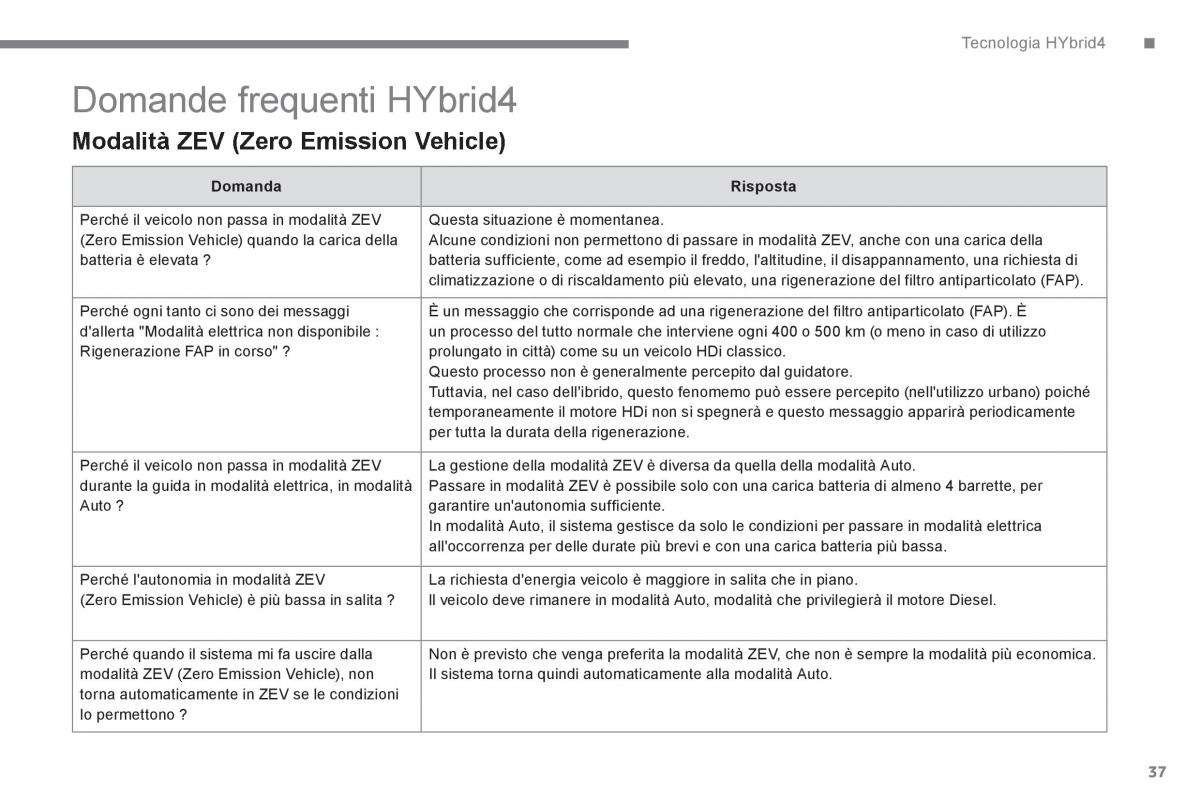 Peugeot 3008 Hybrid manuale del proprietario / page 39