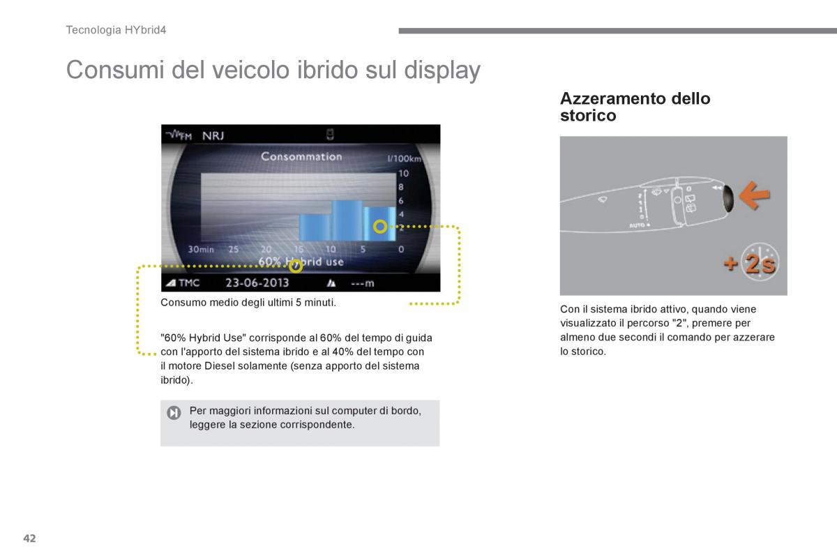 Peugeot 3008 Hybrid manuale del proprietario / page 44