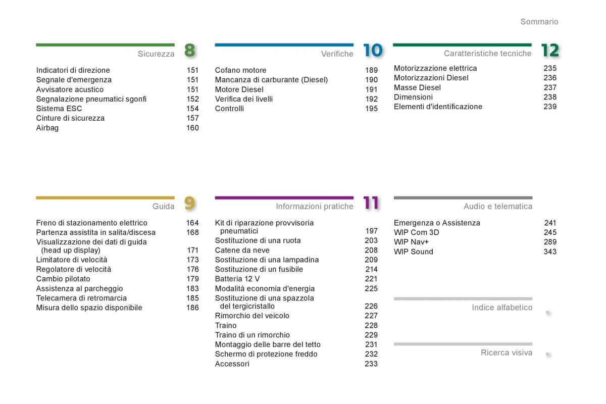 Peugeot 3008 Hybrid manuale del proprietario / page 5