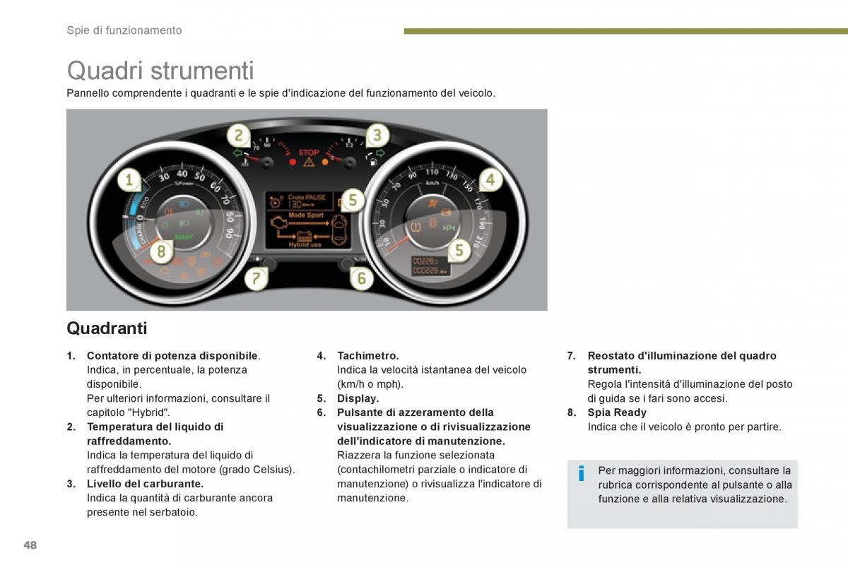 Peugeot 3008 Hybrid manuale del proprietario / page 50