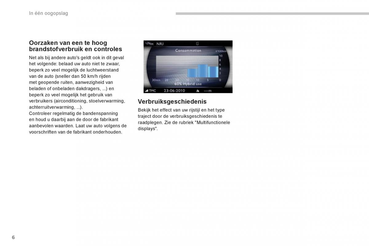 Peugeot 3008 Hybrid handleiding / page 8