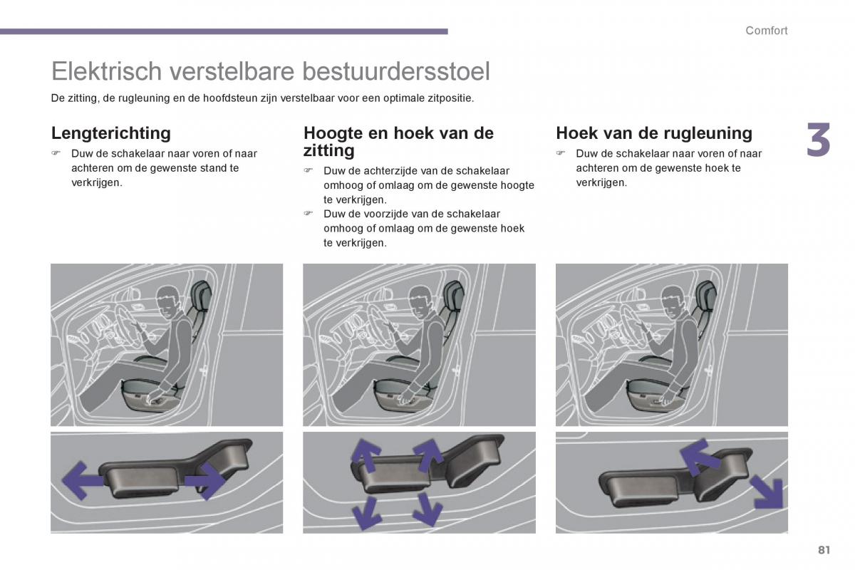 Peugeot 3008 Hybrid handleiding / page 83