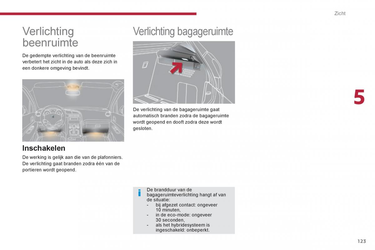 Peugeot 3008 Hybrid handleiding / page 125