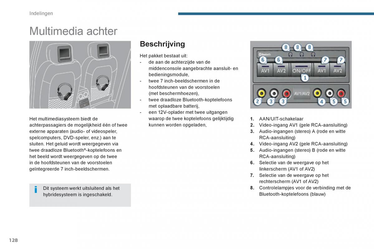 Peugeot 3008 Hybrid handleiding / page 130