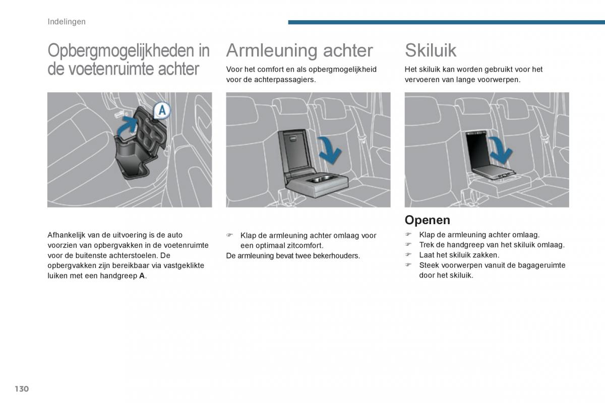 Peugeot 3008 Hybrid handleiding / page 132