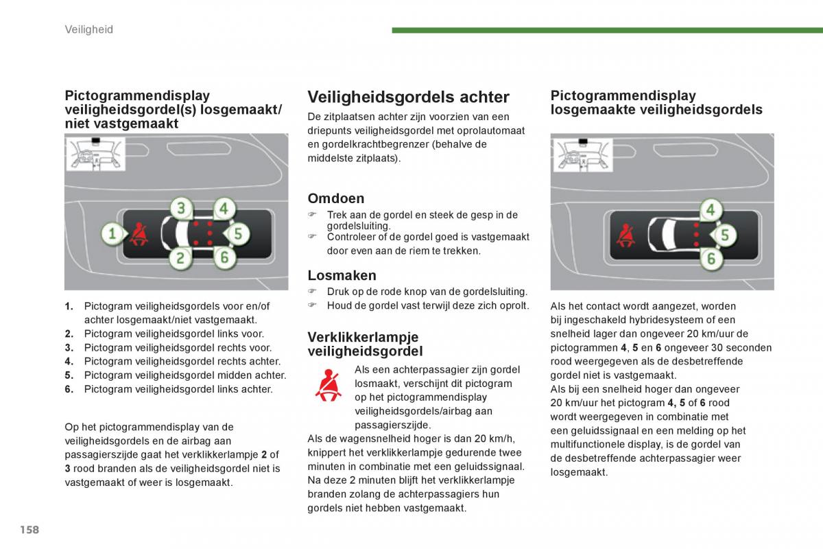 Peugeot 3008 Hybrid handleiding / page 160