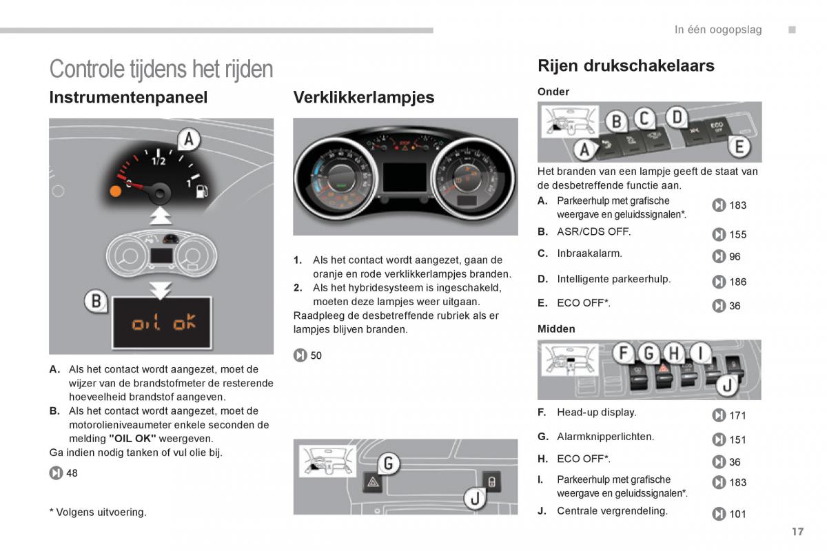 Peugeot 3008 Hybrid handleiding / page 19