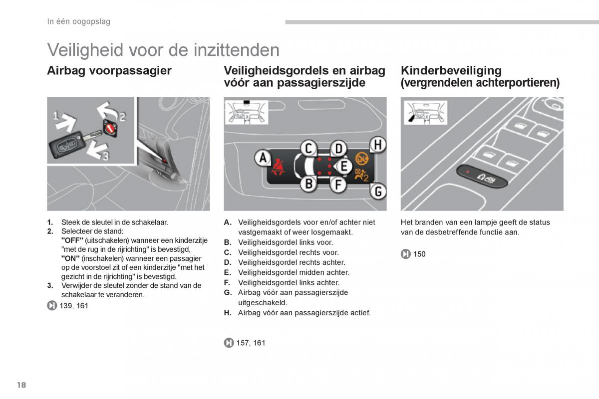 Peugeot 3008 Hybrid handleiding / page 20